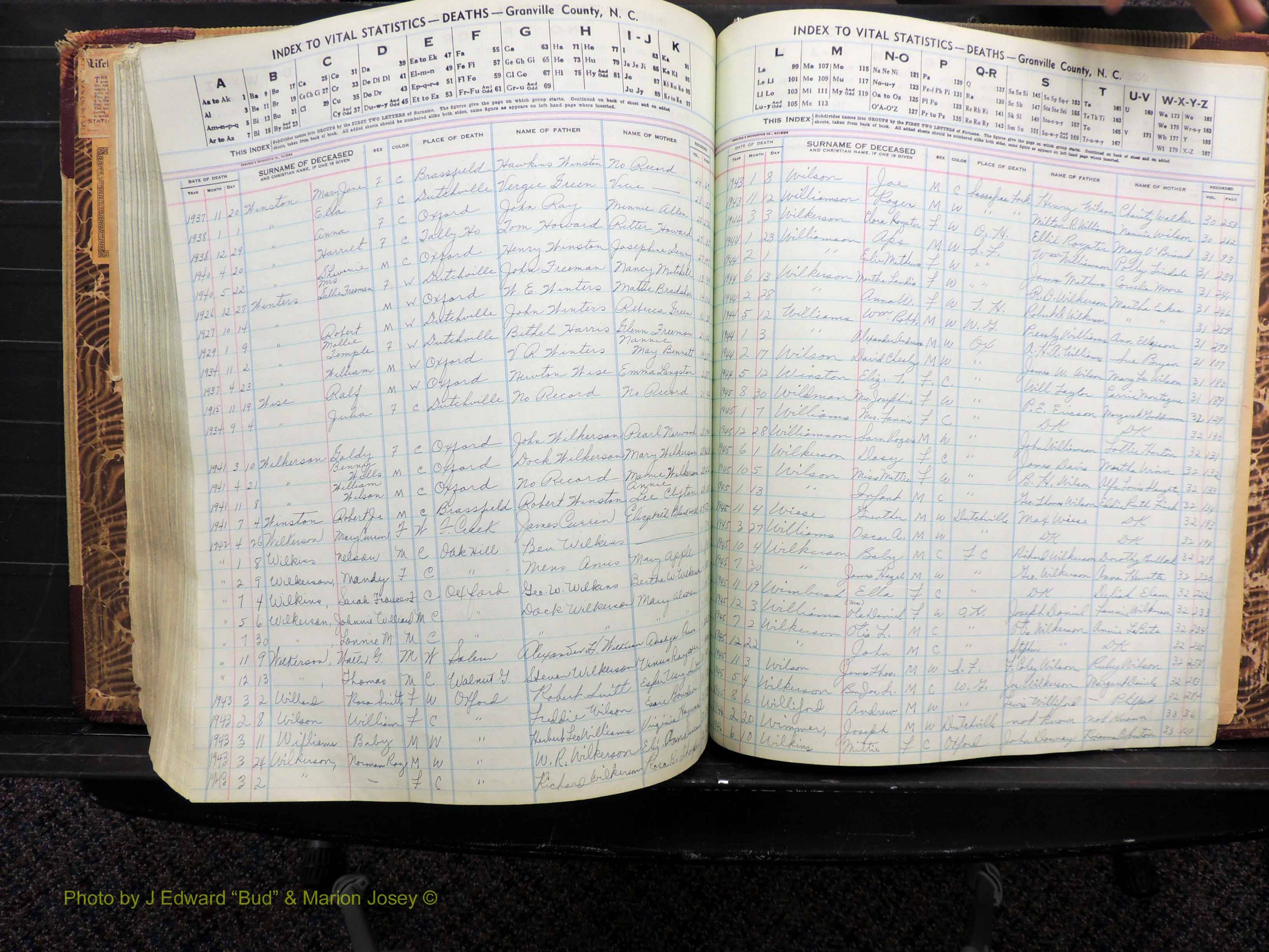 Granville Co, NC, Deaths, 1913-1947 (342).JPG