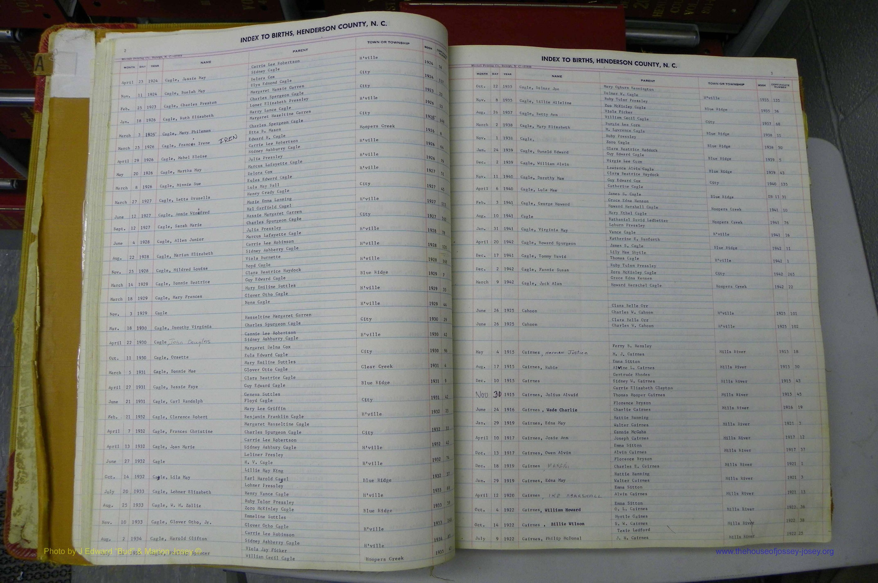 Henderson Co, NC, Births A - Z, 1914 - 1942, (040).JPG