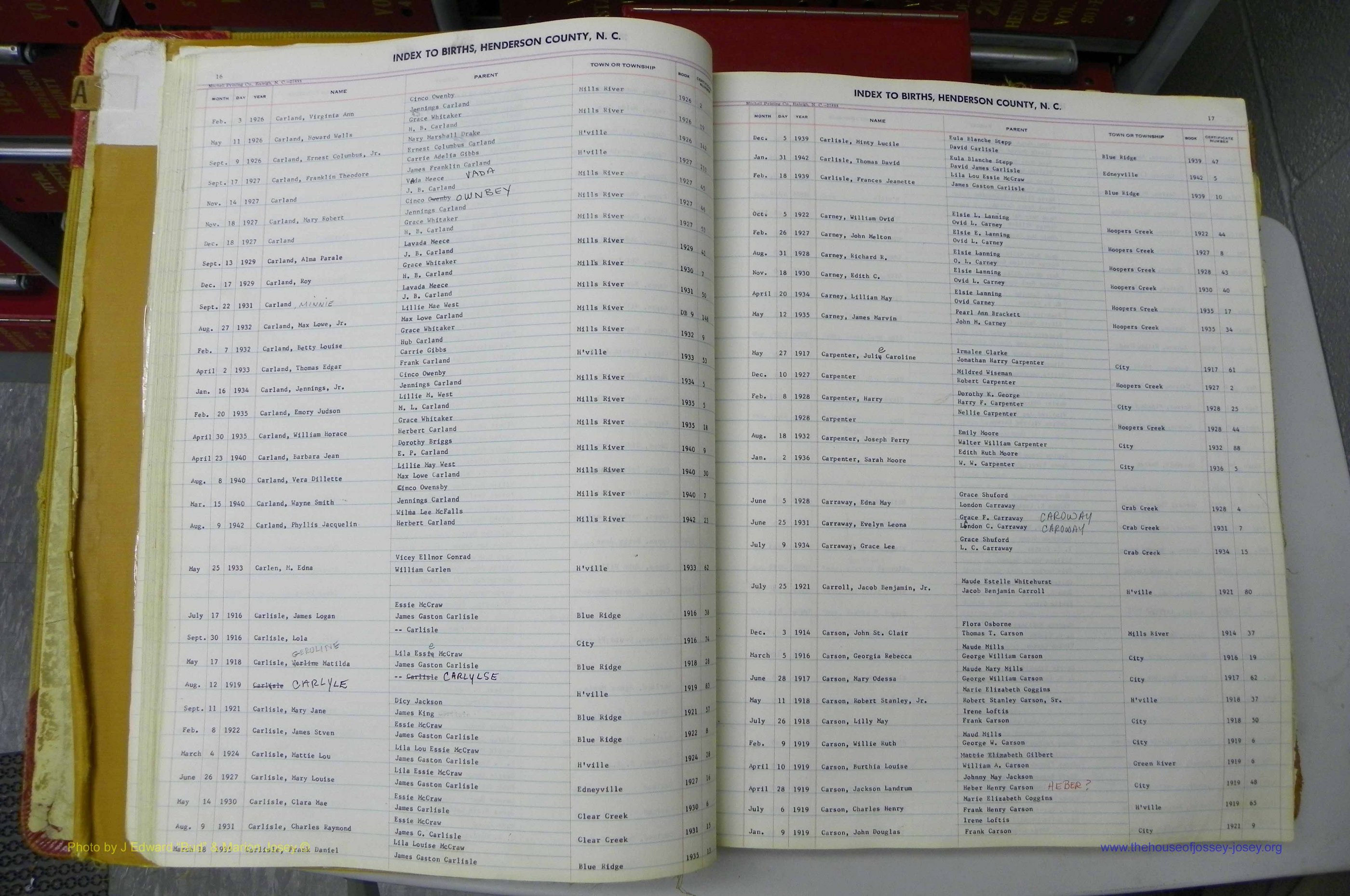 Henderson Co, NC, Births A - Z, 1914 - 1942, (047).JPG