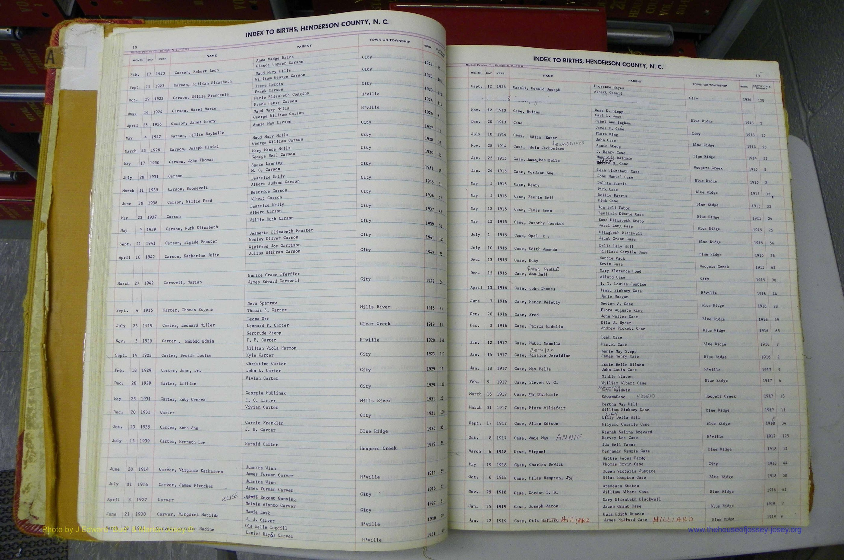 Henderson Co, NC, Births A - Z, 1914 - 1942, (048).JPG
