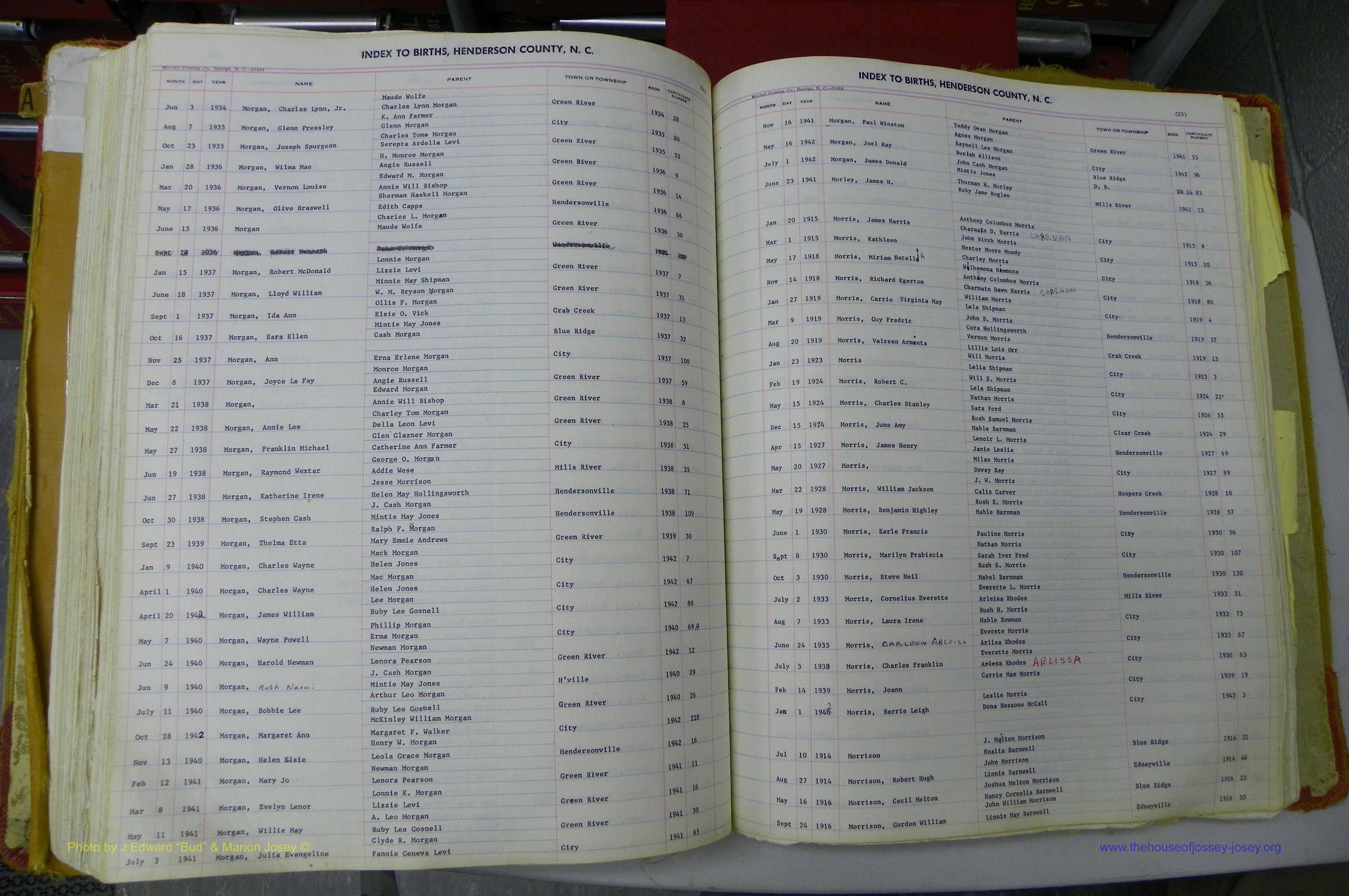 Henderson Co, NC, Births A - Z, 1914 - 1942, (200).JPG