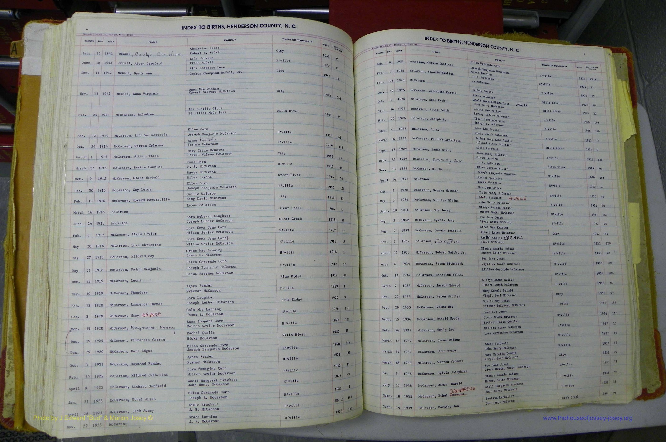 Henderson Co, NC, Births A - Z, 1914 - 1942, (207).JPG