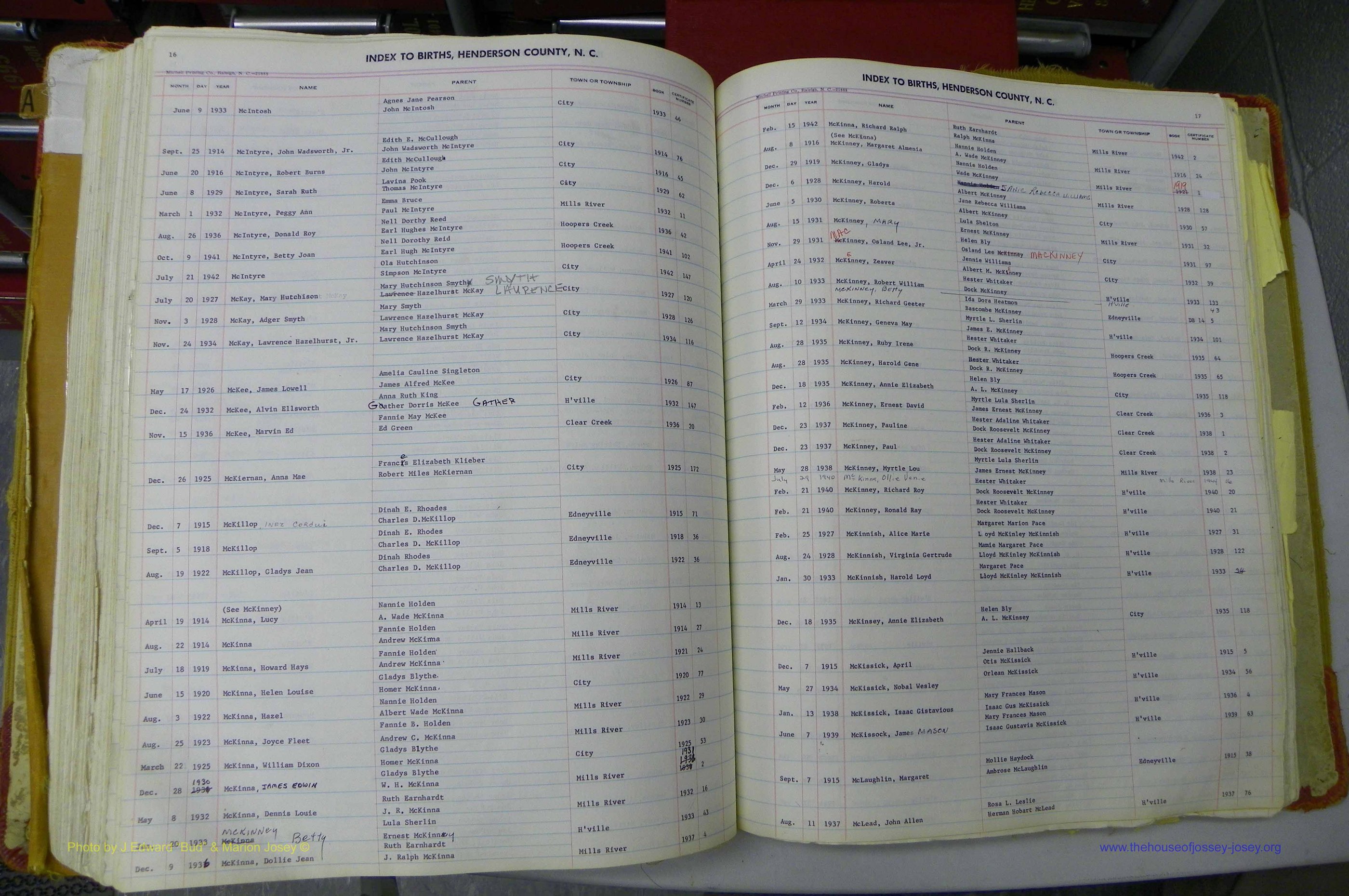 Henderson Co, NC, Births A - Z, 1914 - 1942, (213).JPG