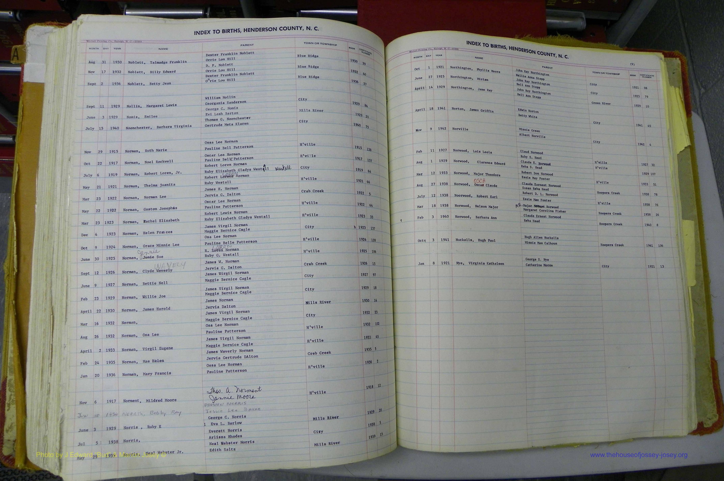 Henderson Co, NC, Births A - Z, 1914 - 1942, (221).JPG