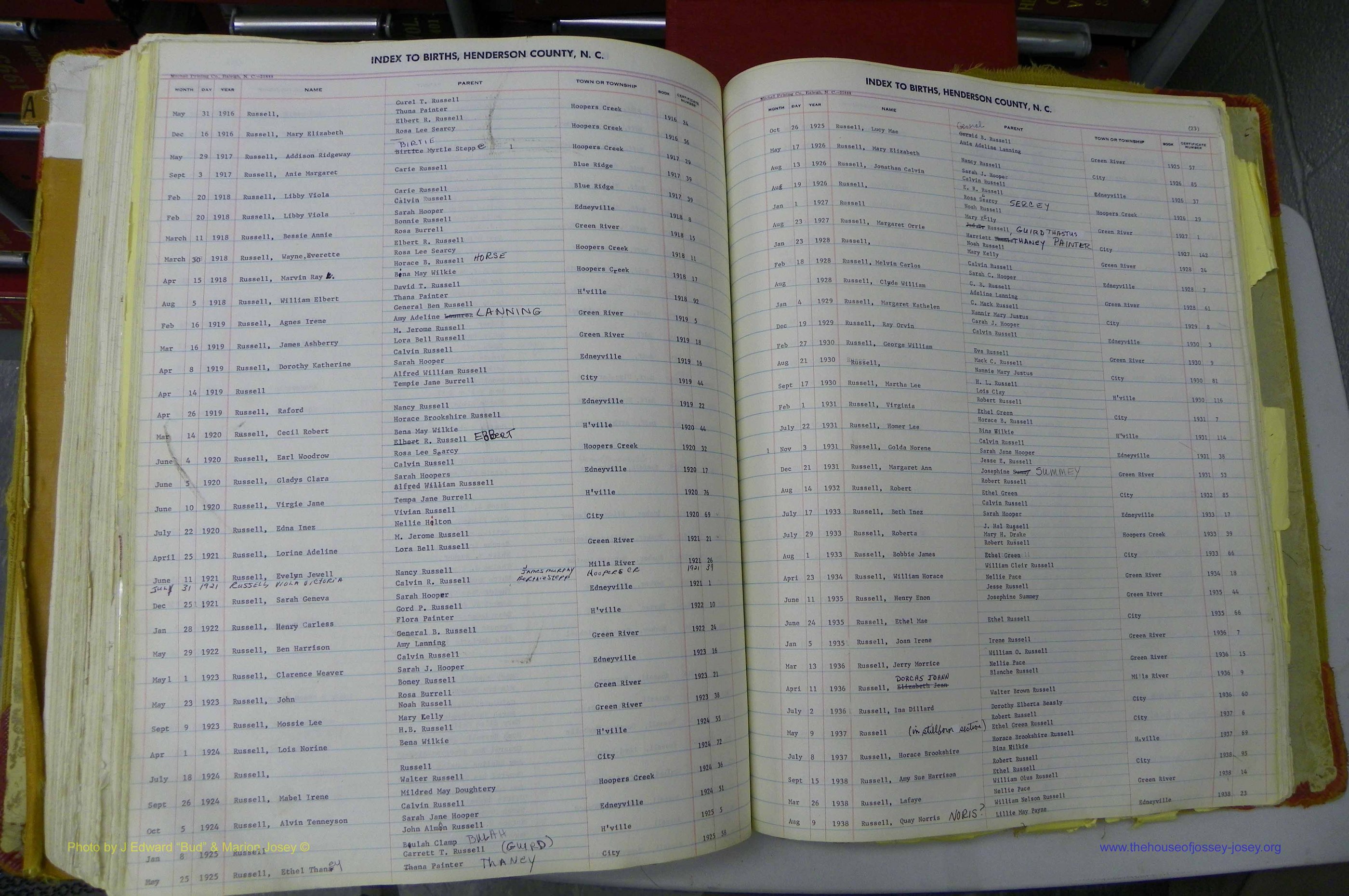 Henderson Co, NC, Births A - Z, 1914 - 1942, (260).JPG