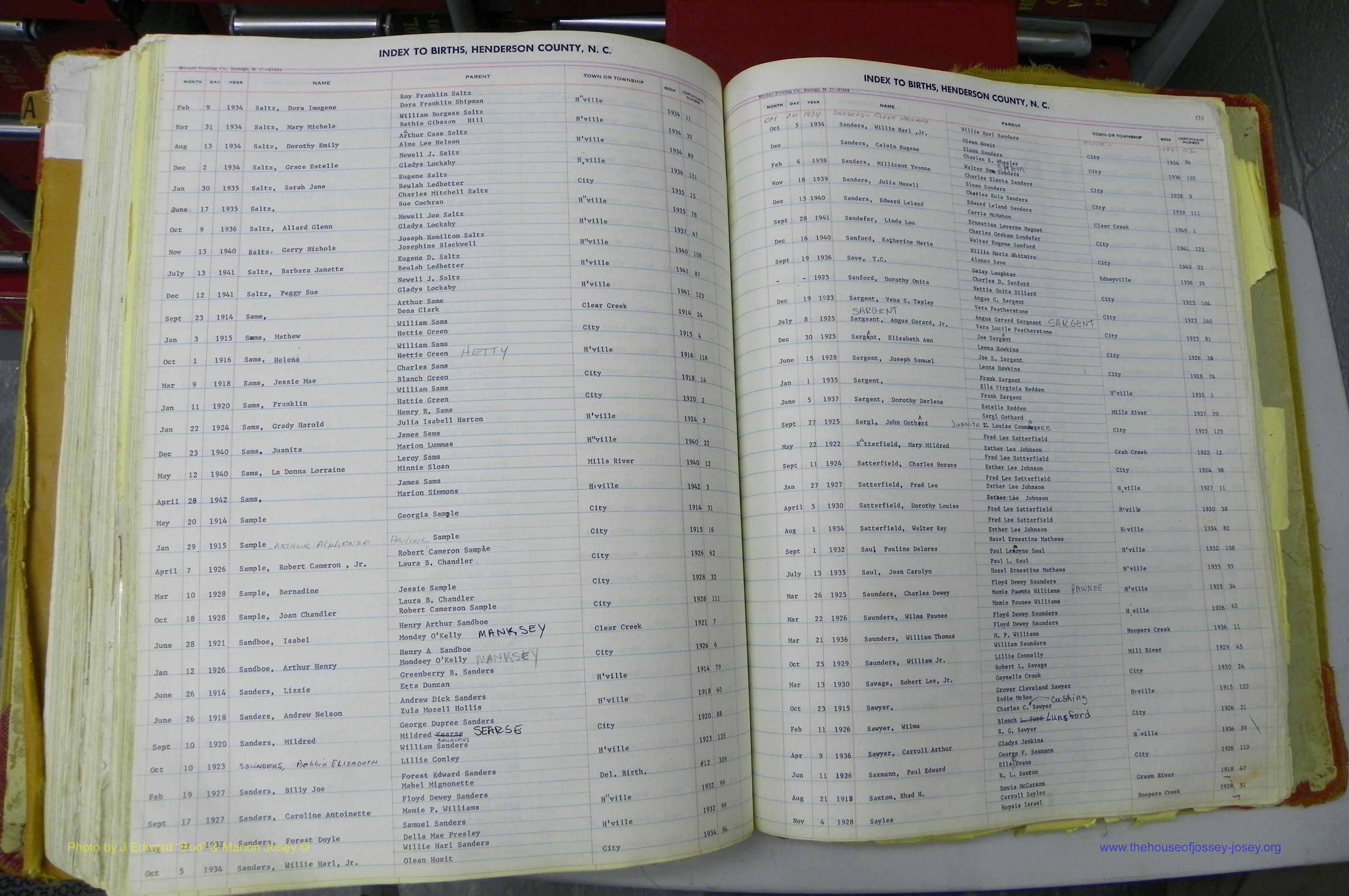 Henderson Co, NC, Births A - Z, 1914 - 1942, (264).JPG