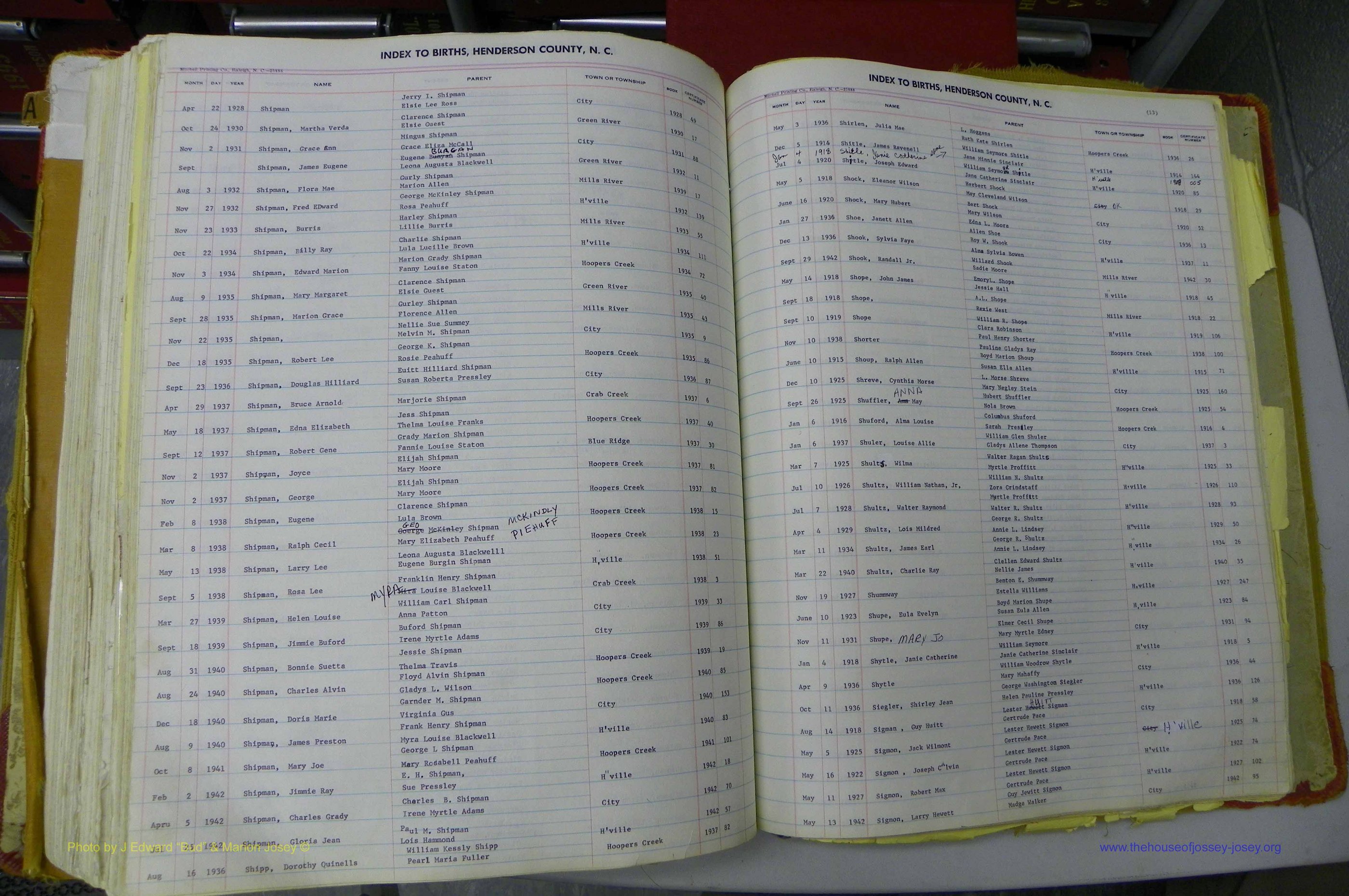 Henderson Co, NC, Births A - Z, 1914 - 1942, (269).JPG
