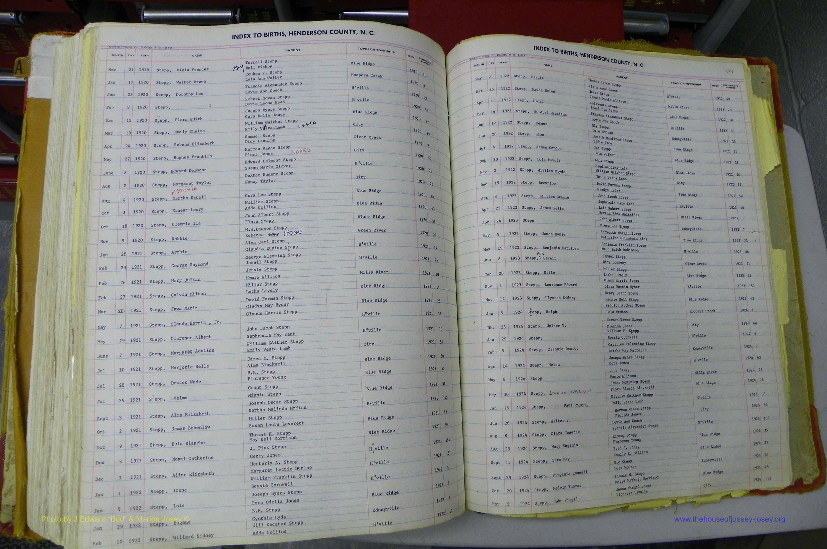 Henderson Co, NC, Births A - Z, 1914 - 1942, (279).JPG