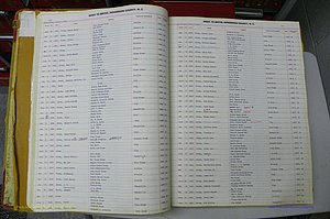 Henderson Co, NC, Births A - Z, 1914 - 1942, (032).JPG