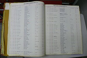 Henderson Co, NC, Births A - Z, 1914 - 1942, (033).JPG