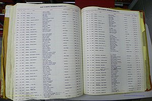 Henderson Co, NC, Births A - Z, 1914 - 1942, (219).JPG