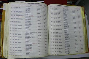 Henderson Co, NC, Births A - Z, 1914 - 1942, (227).JPG