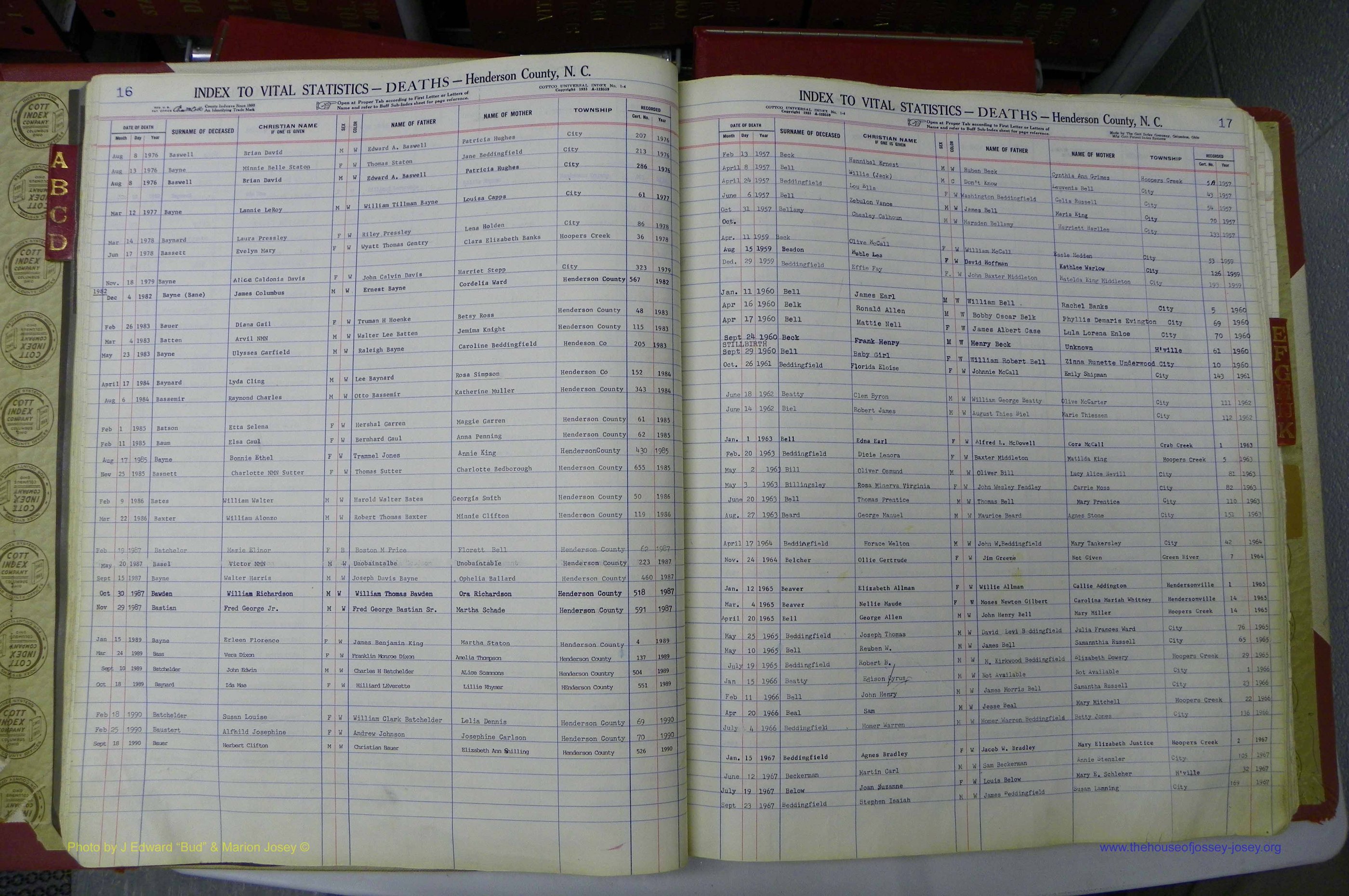 Henderson Co, NC, Deaths, A - K, 1957 - 1990, (019).JPG