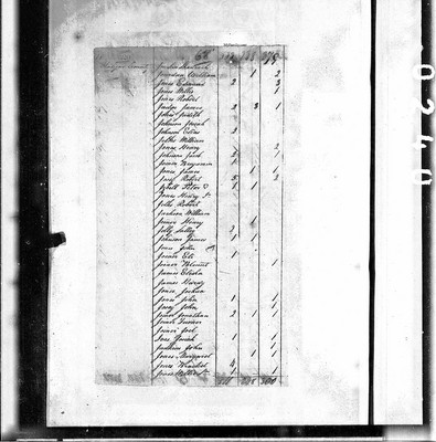 1800, John Josey Halifax Co NC.jpg