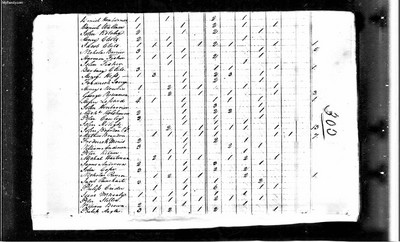 1810, Frederick Josey Rowan Co NC.jpg