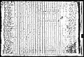 1820, Robert Sinkler Jossey, Sumter Co SC.jpg