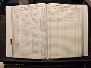 Lake Co, FL Marriage Index N-O-P-Q-R, 1889-1986 (145).JPG