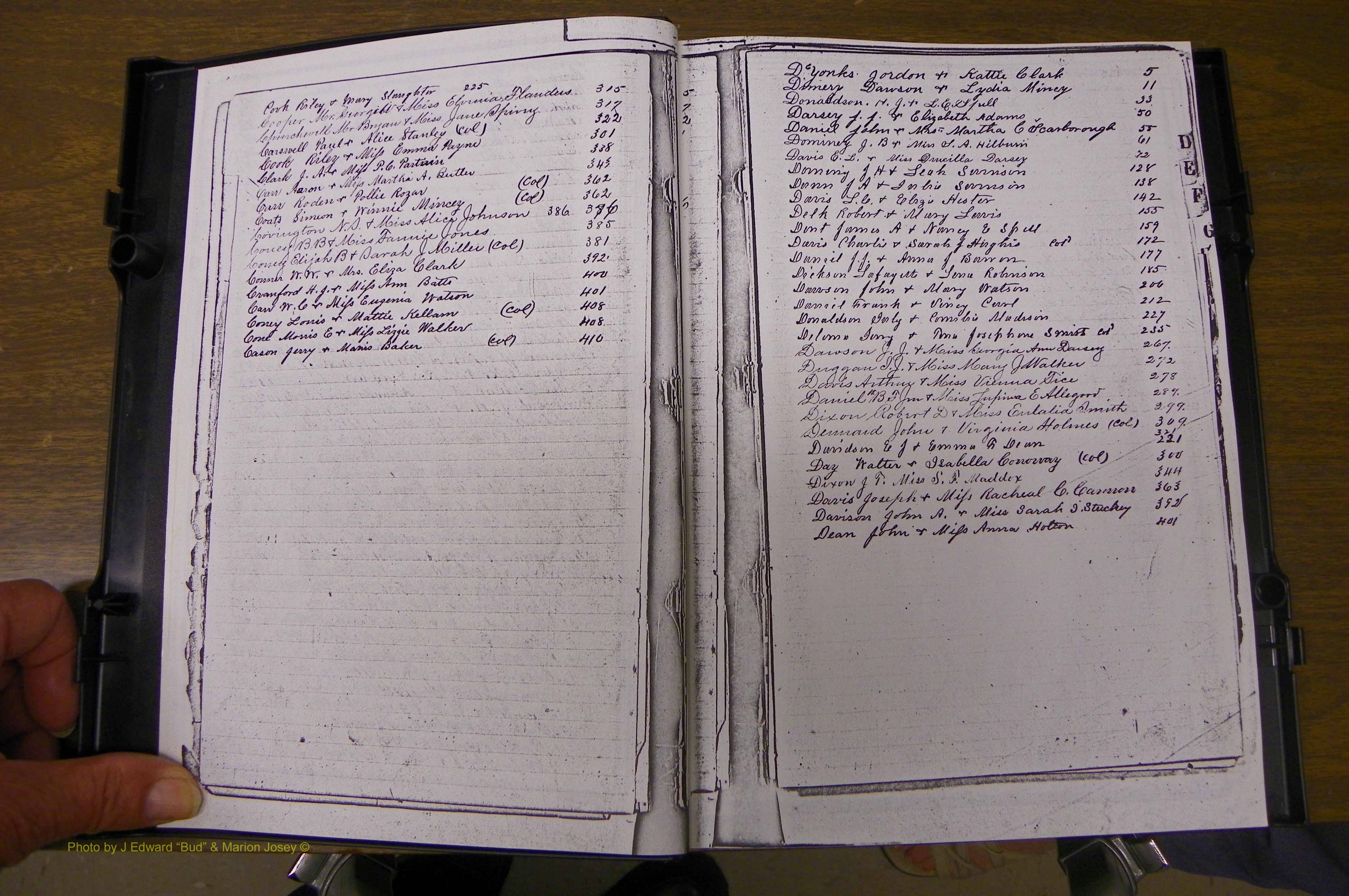 Laurens Co, GA, Marriages 1879 - 1886, Index C2 & D.JPG