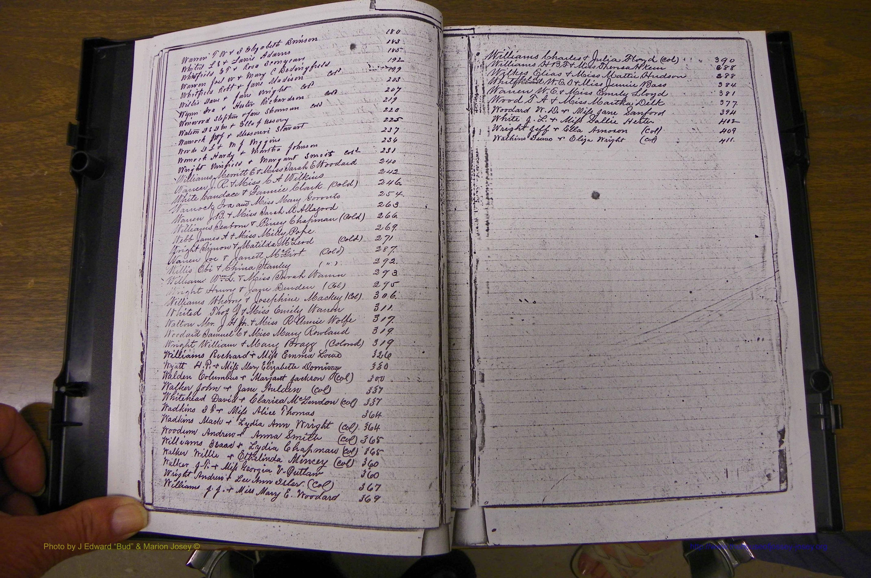 Laurens Co, GA, Marriages 1879 - 1886, Index W2.JPG