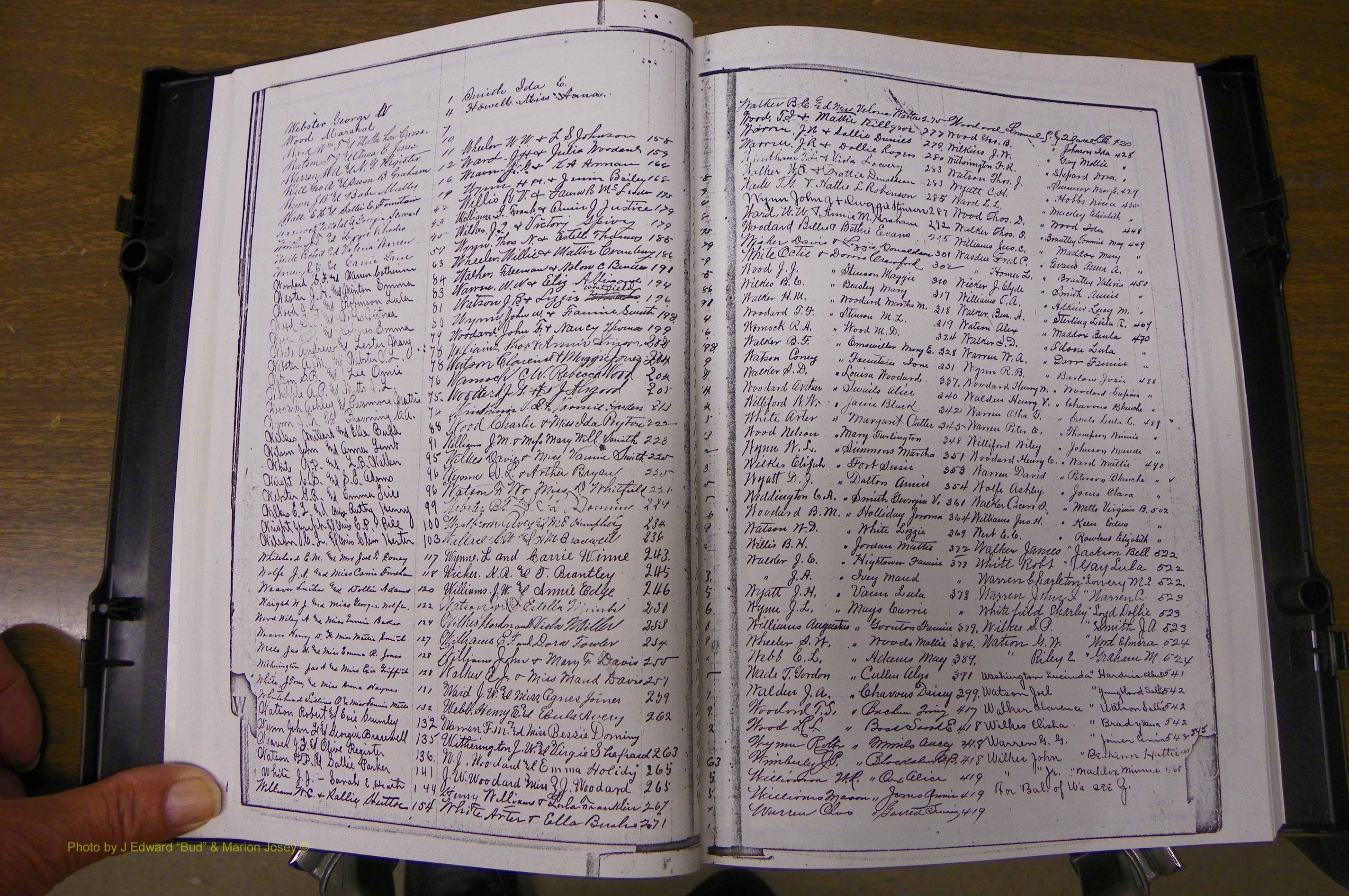 Laurens Co, GA, Marriages Book L, 1892 - 1906, Index W.JPG