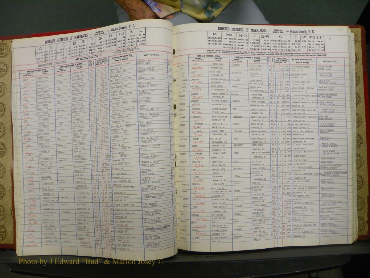 Macon Marriage Index, Male & Female 1943-1998 100.JPG