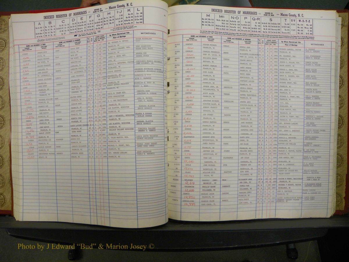 Macon Marriage Index, Male & Female 1943-1998 118.JPG