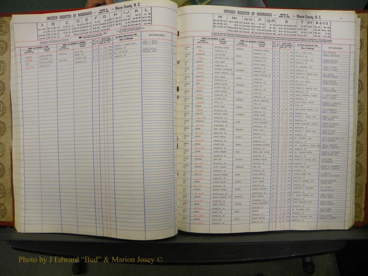 Macon Marriage Index, Male & Female 1943-1998 120.JPG