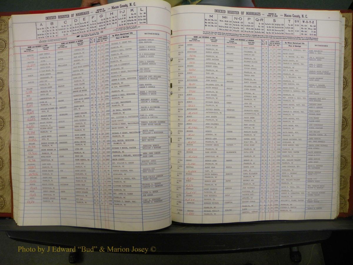 Macon Marriage Index, Male & Female 1943-1998 129.JPG