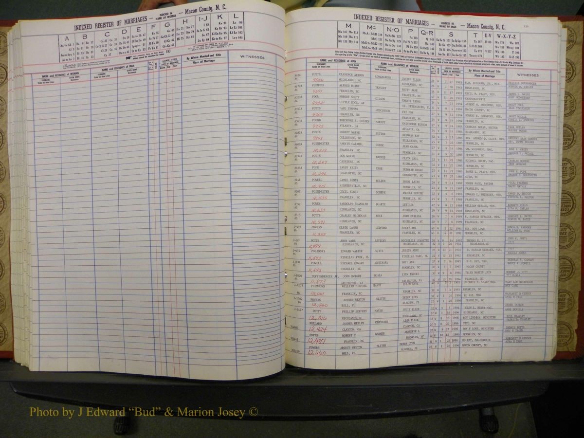 Macon Marriage Index, Male & Female 1943-1998 170.JPG