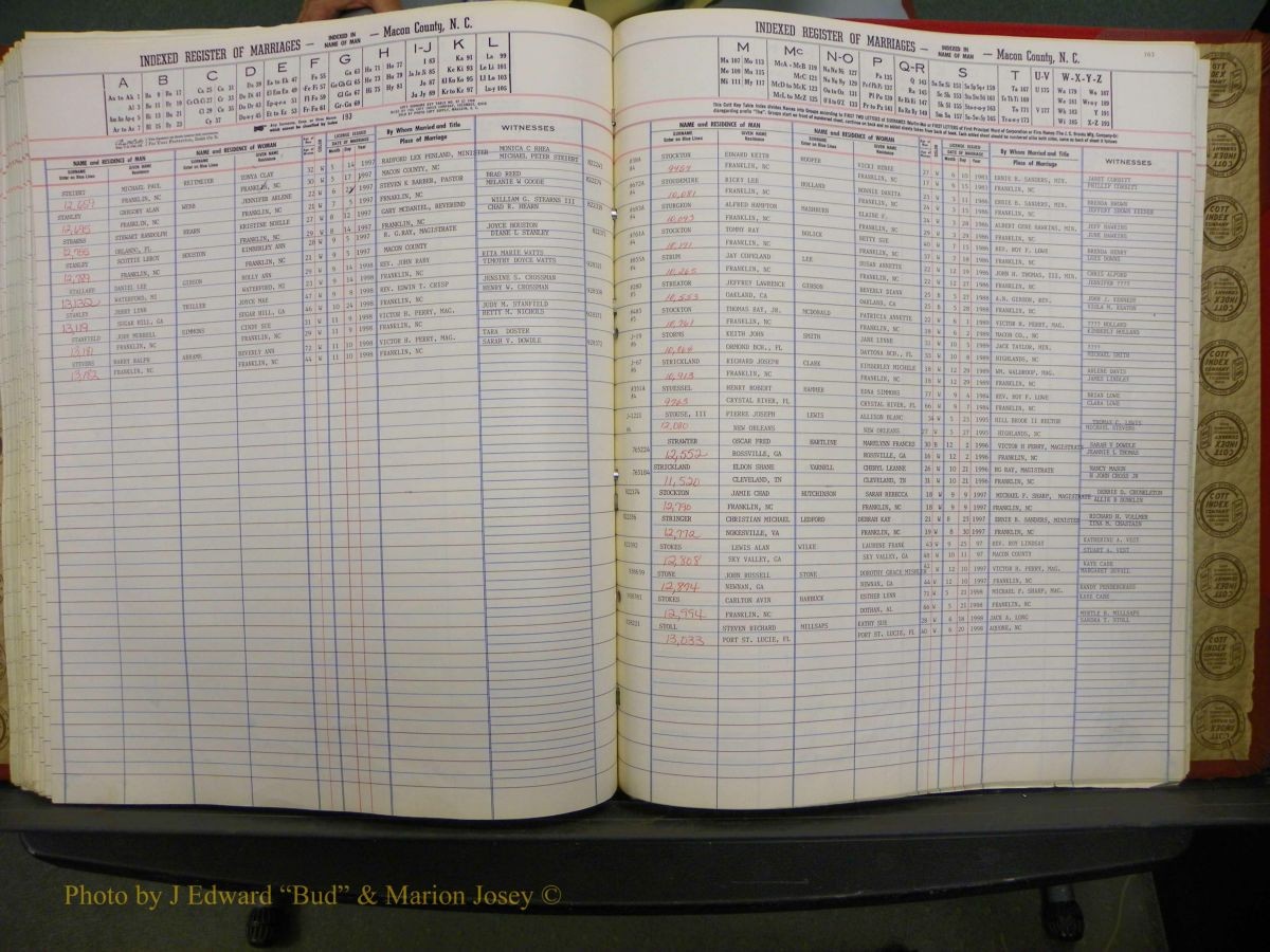 Macon Marriage Index, Male & Female 1943-1998 190.JPG