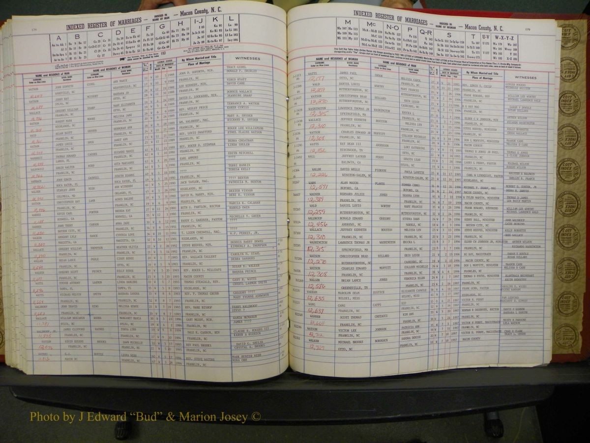Macon Marriage Index, Male & Female 1943-1998 200.JPG