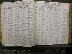 Macon Marriage Index, Male & Female 1943-1998 177.JPG