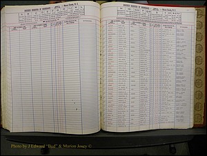 Macon Marriage Index, Male & Female 1943-1998 191.JPG