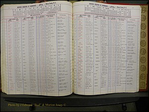 Macon Marriage Index, Male & Female 1943-1998 200.JPG