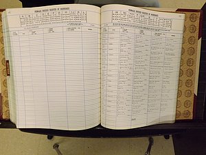 Mitchell Co, NC, Marriage Book 9, Male & Female, 1979-1999 (361).JPG