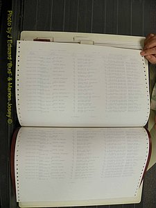 Nash Marriages, Male Index, 1999-2003 (206).JPG