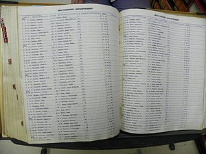 Northampton Marriages Book 1 (325).JPG