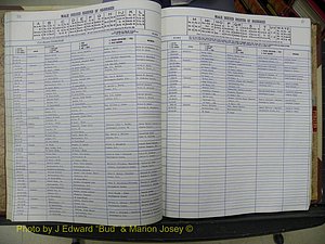 Northampton Marriages, A-Z, 1980-2009 (148).JPG