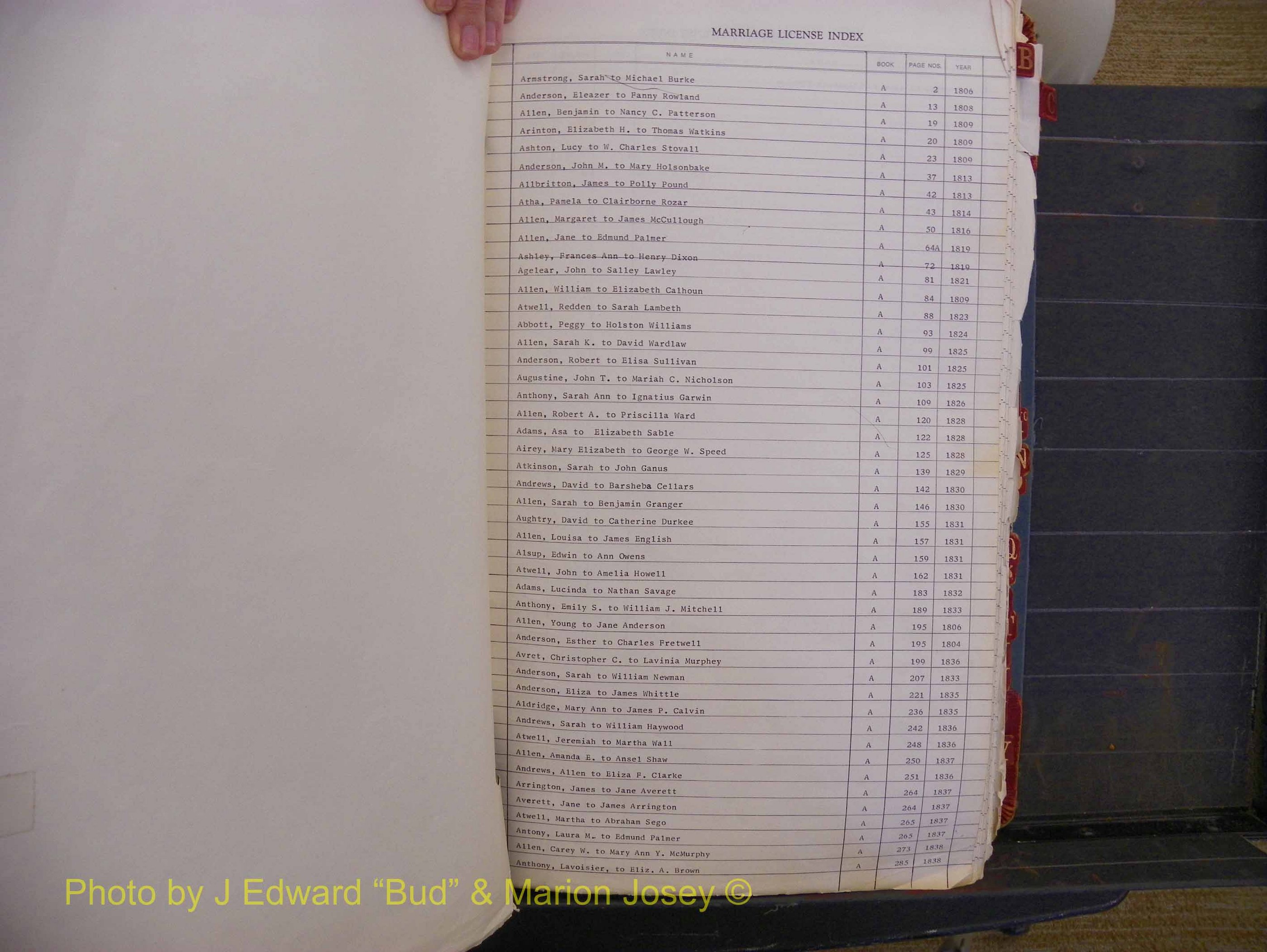 Richland Marriages 1806-1887, Index A (102).JPG