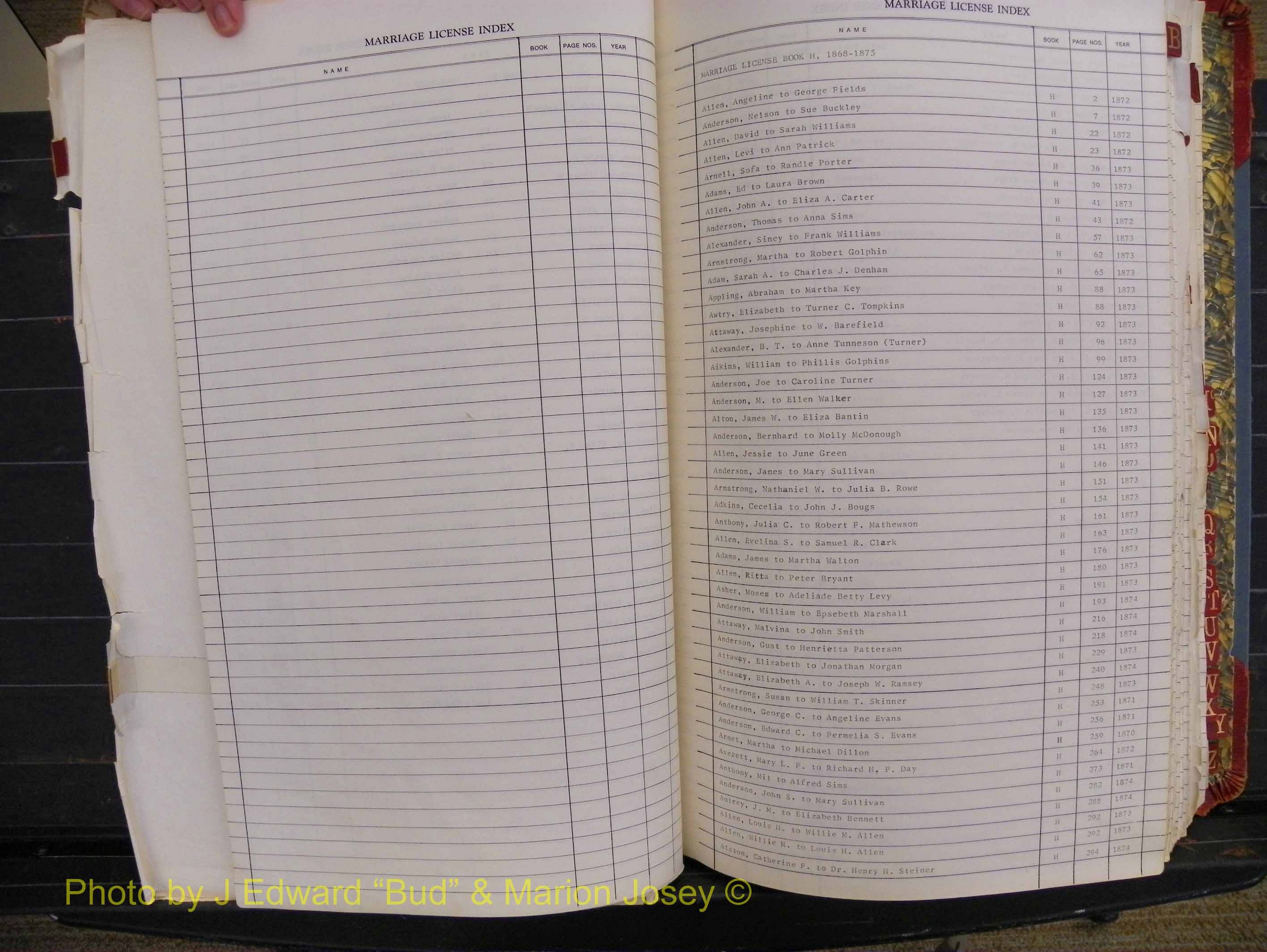 Richland Marriages 1806-1887, Index A (108).JPG