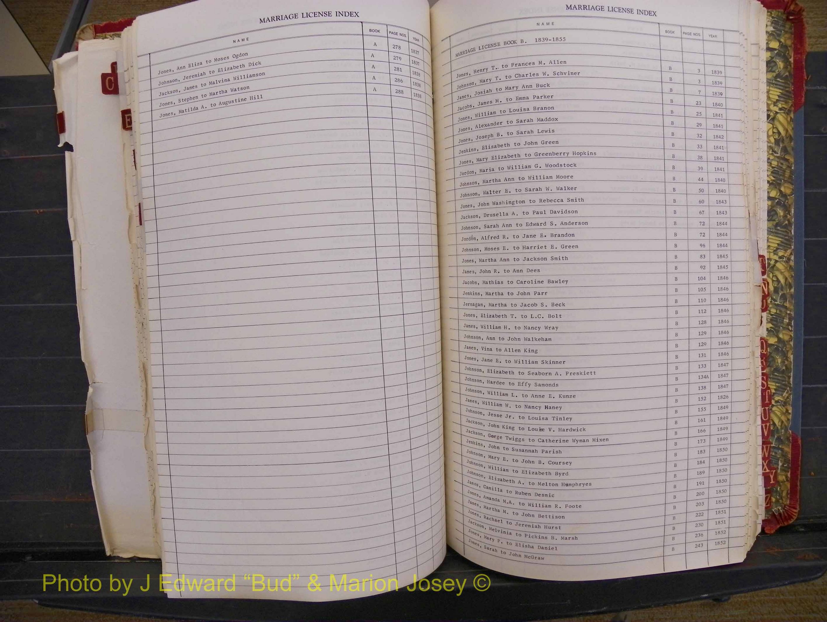 Richland Marriages 1806-1887, Index J (243).JPG