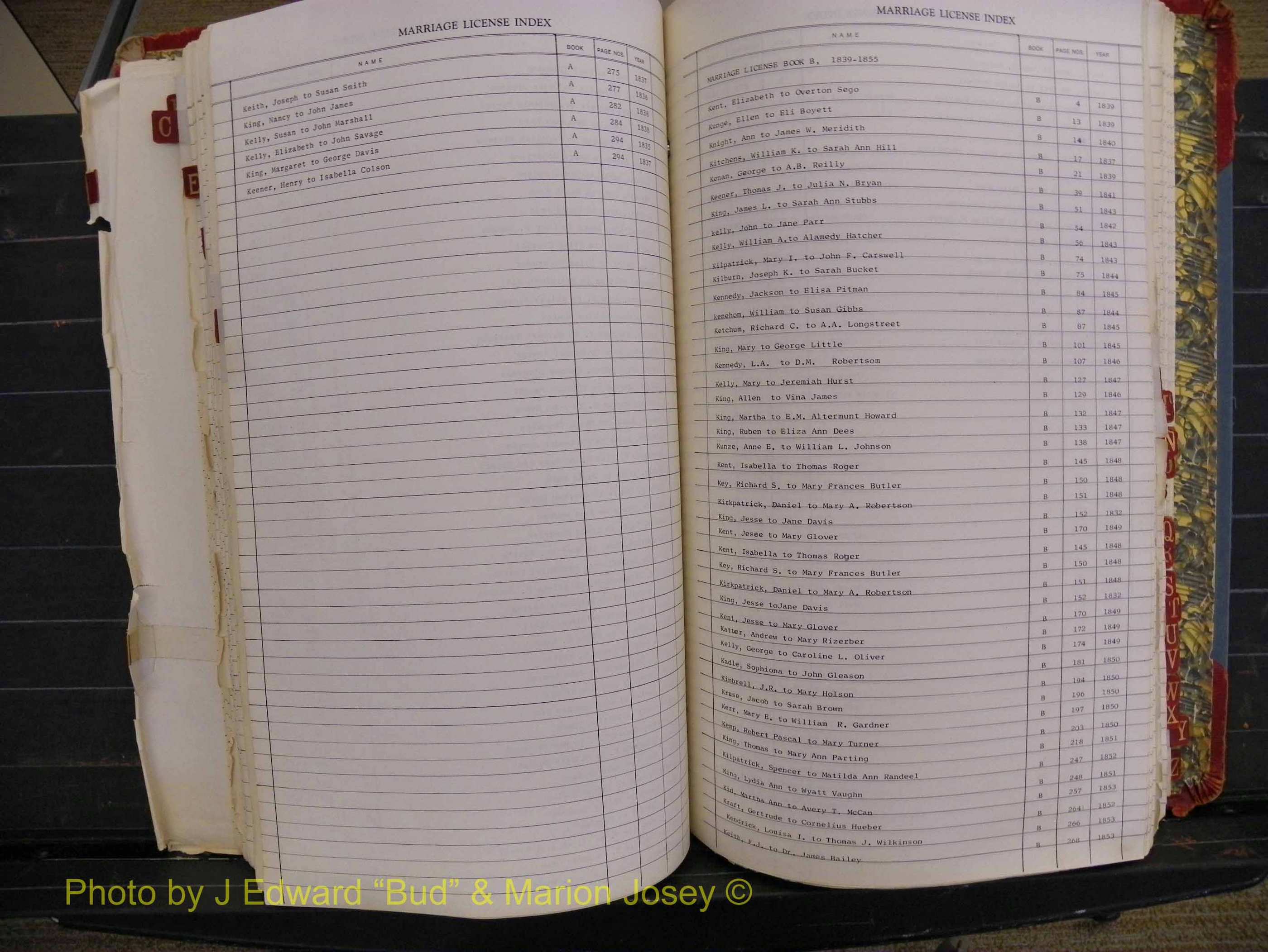 Richland Marriages 1806-1887, Index K (261).JPG