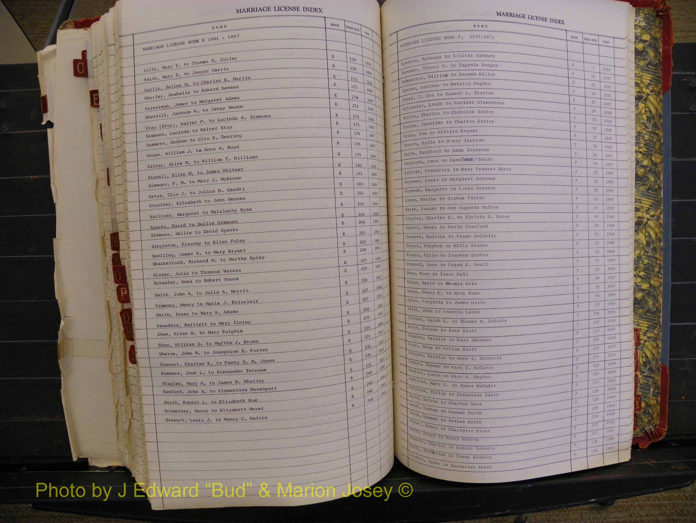 Richland Marriages 1806-1887, Index S (384).JPG