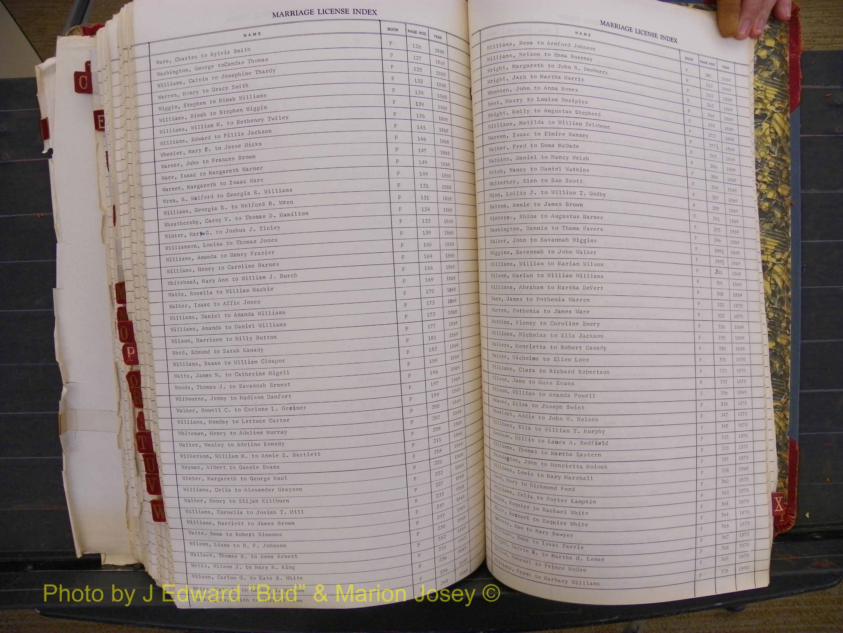 Richland Marriages 1806-1887, Index W (437).JPG