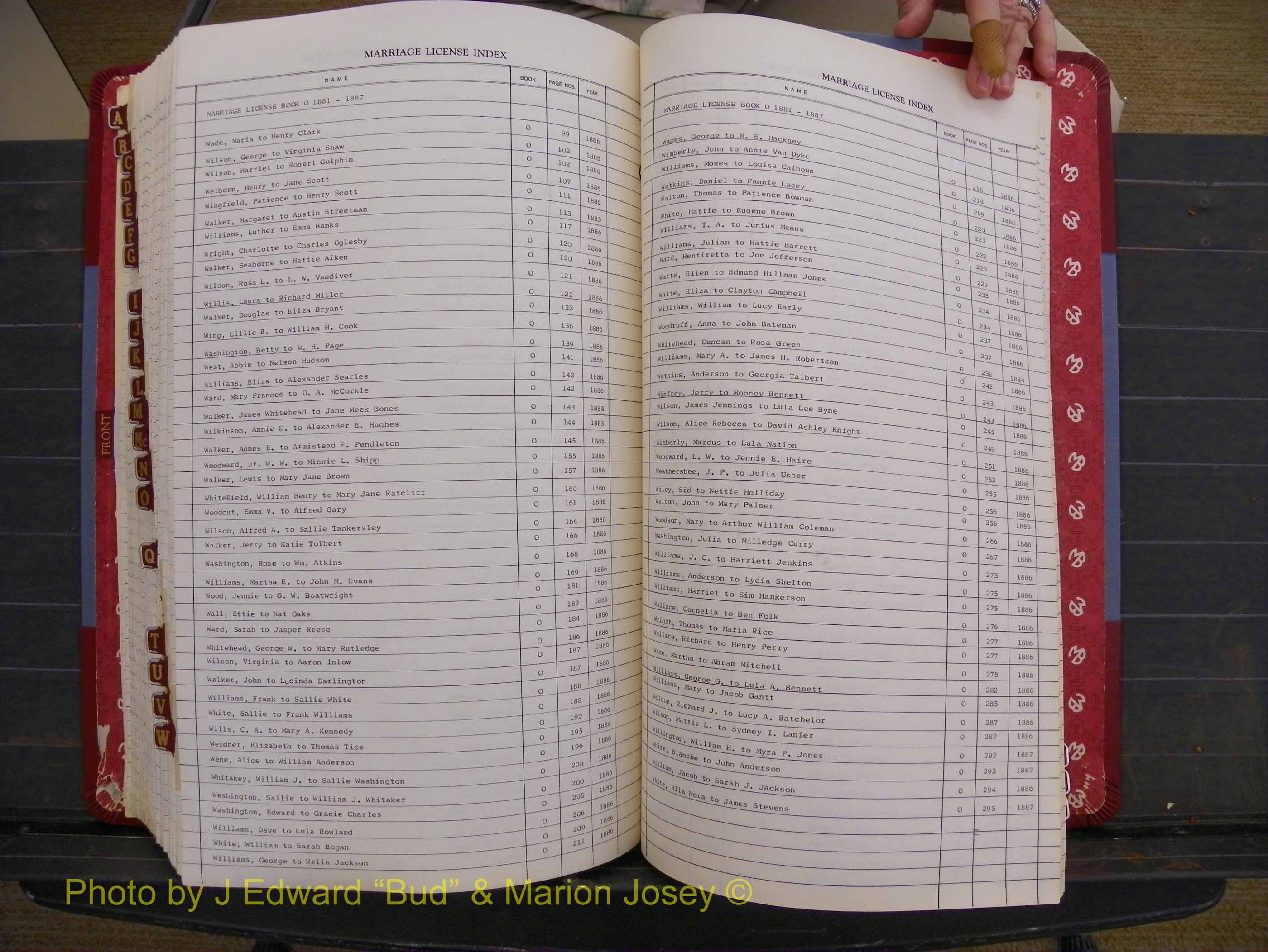 Richmond Marriages 1880-1902, Index W (448).JPG