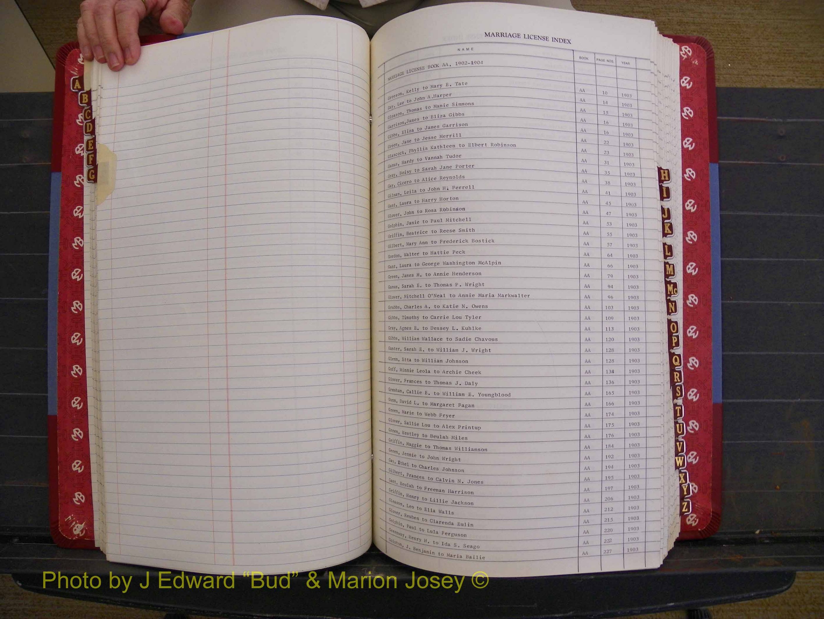 Richmond Marriages 1903-1912, Index G (168).JPG