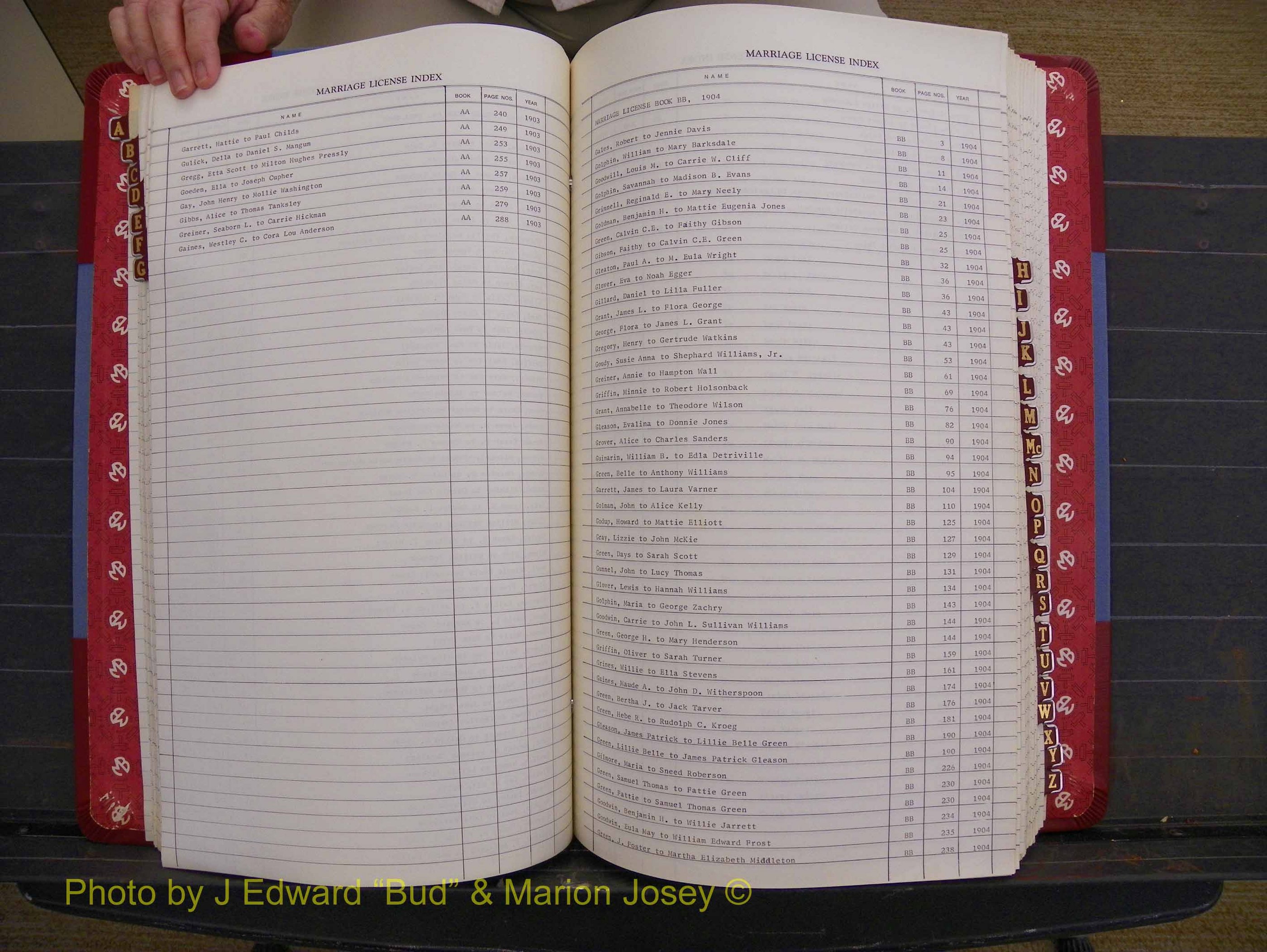 Richmond Marriages 1903-1912, Index G (169).JPG