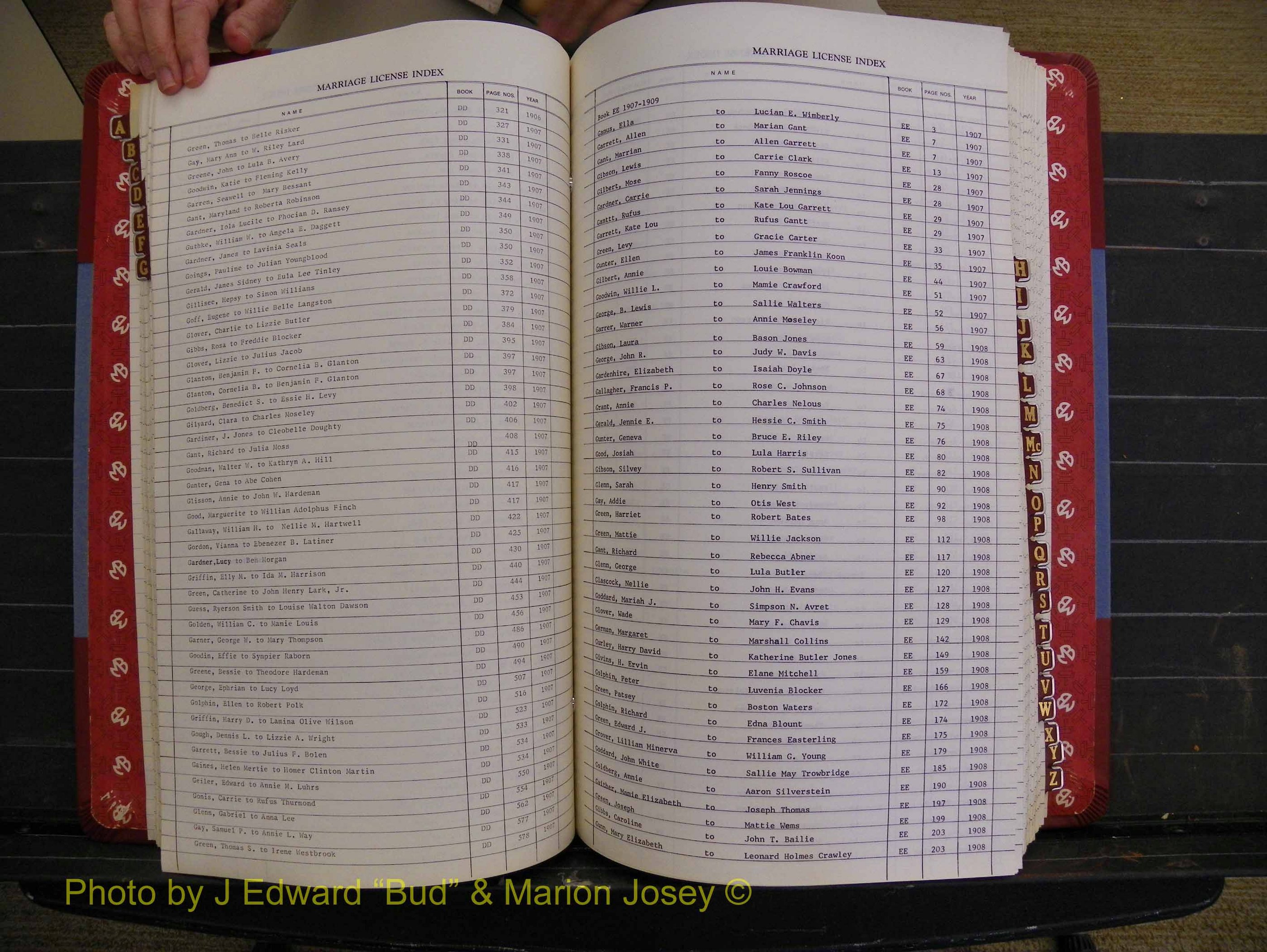 Richmond Marriages 1903-1912, Index G (173).JPG