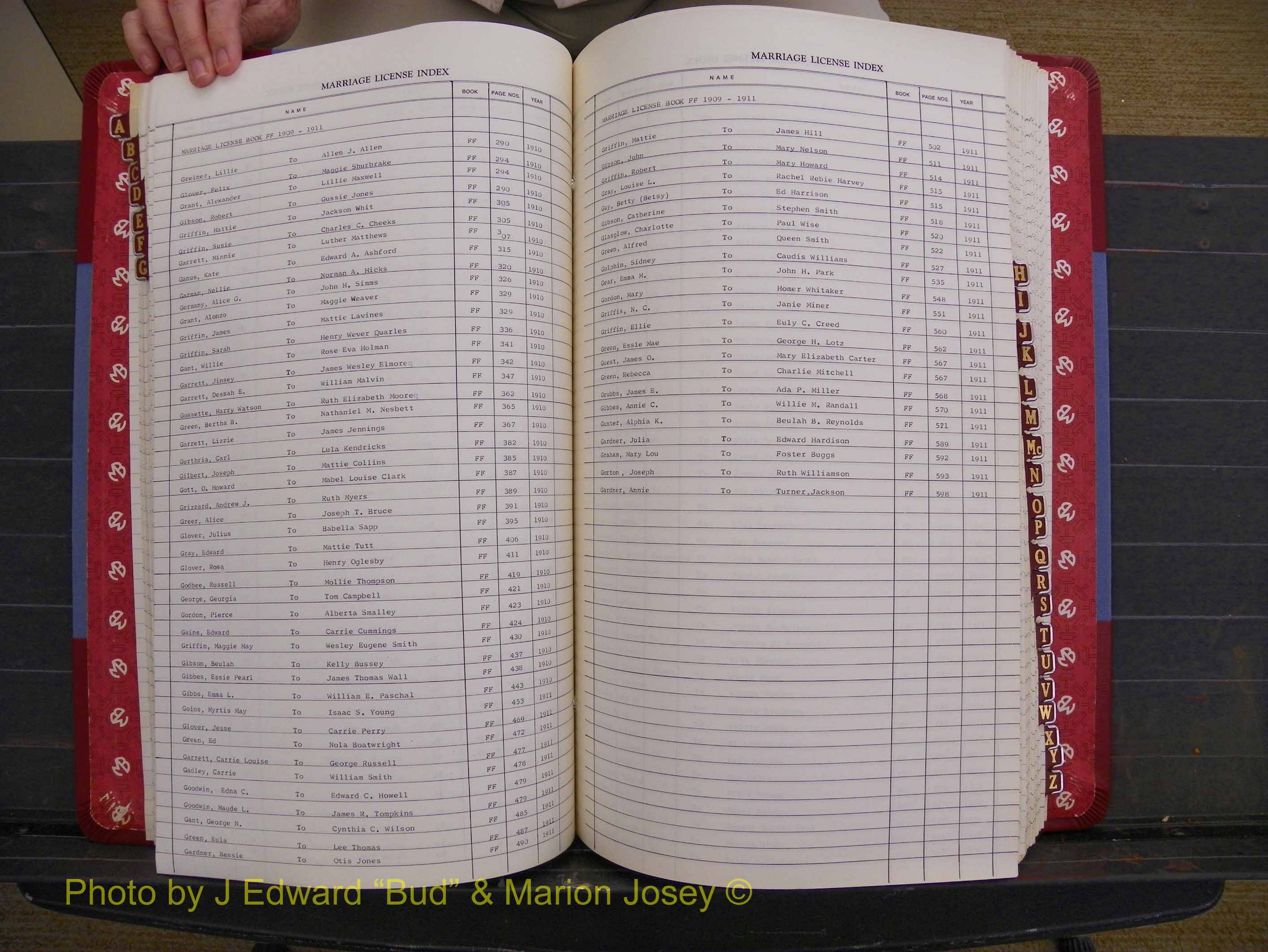 Richmond Marriages 1903-1912, Index G (176).JPG
