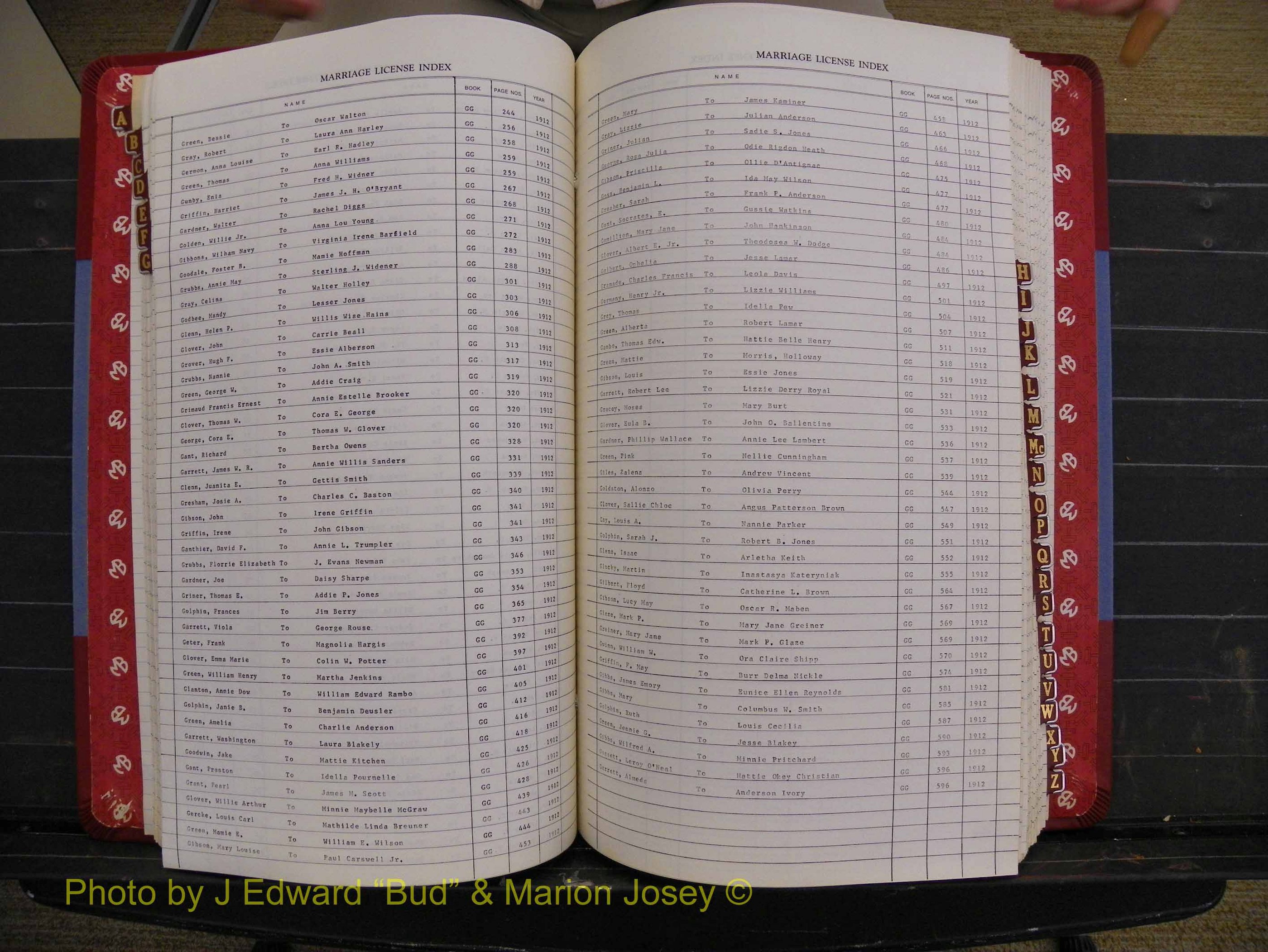 Richmond Marriages 1903-1912, Index G (178).JPG